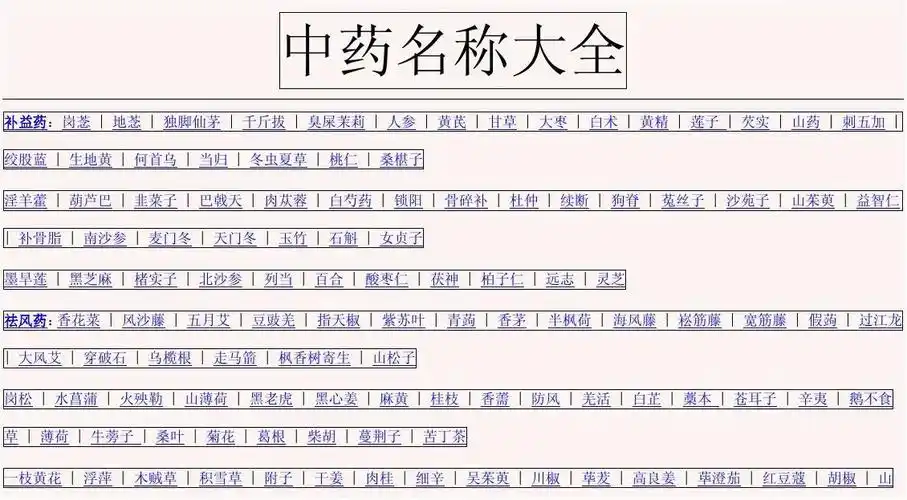 中药名称大全