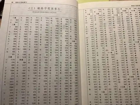 部首查字法(部首查字法在线查)