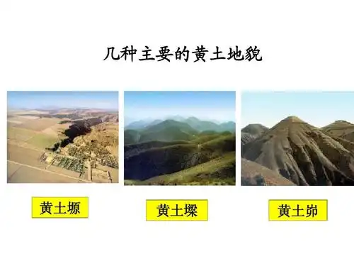 几种主要的黄土地貌 黄土塬 黄土墚 黄土峁