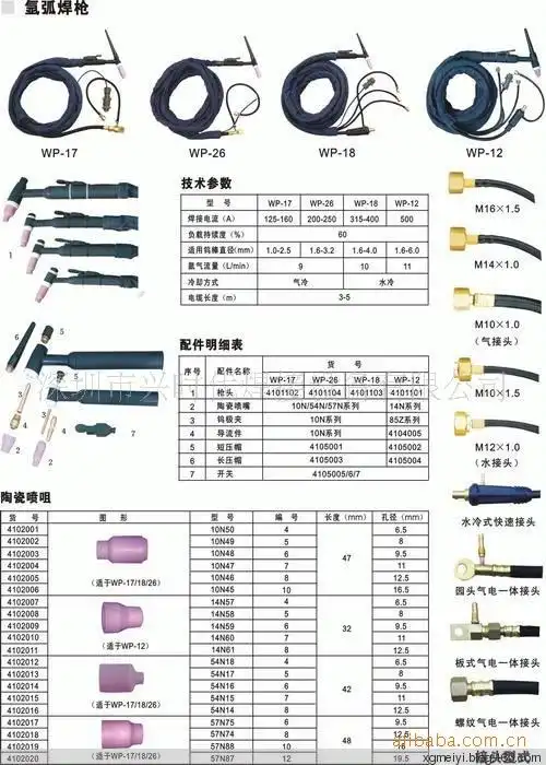供应氩弧焊枪,wp26焊枪,wp18水冷焊枪