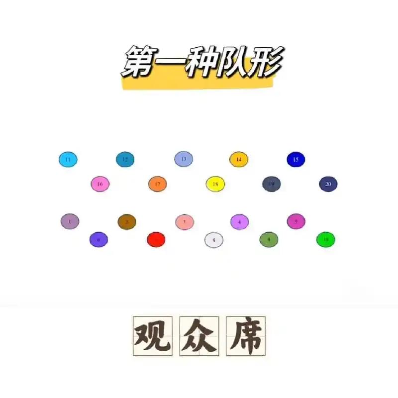 六一舞蹈队形.六一舞蹈队形#六一舞蹈队形 #六一队形排列 @ - 抖音