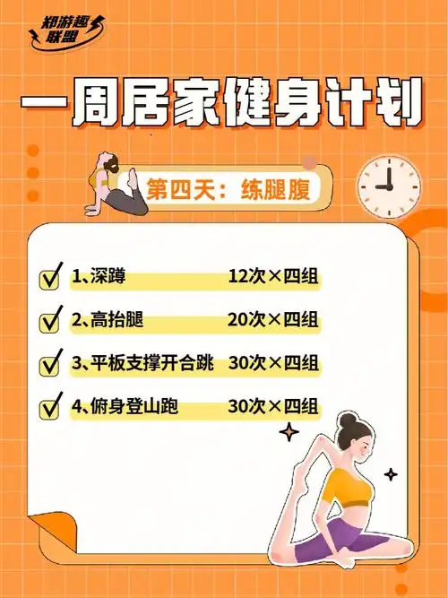 12次×四组[二r]高抬腿                    20次×四组[三r]平板支撑