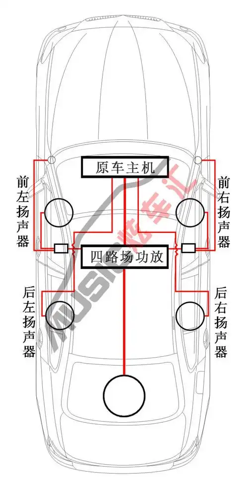 你的声音我来聆听贵阳起亚音响改装专业为你打造