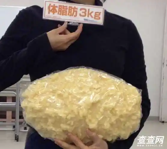 来感受一下6斤脂肪有多少