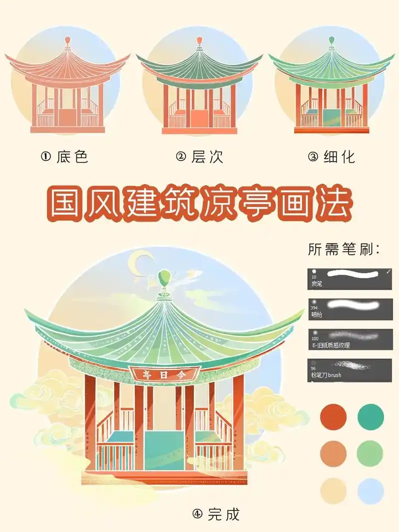 国风插画|国风建筑凉亭画法97.73step1:先构思好凉亭建 - 抖音