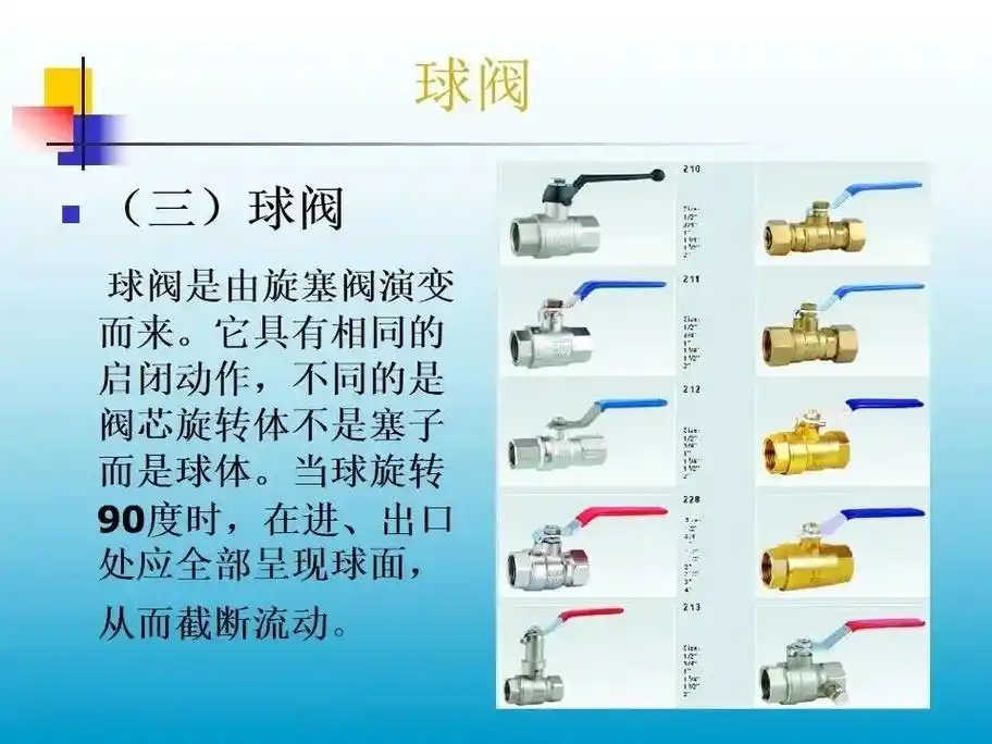 今天介绍下球阀的结构种类特点.#阀门 #石油化工 #工业 - 抖音