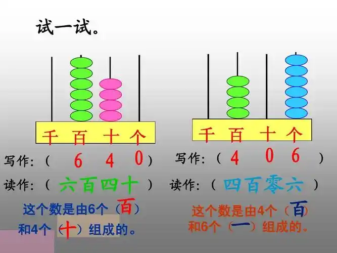免费文档 所有分类 小学教育 数学 新版苏教版二年级数学下册《千以内