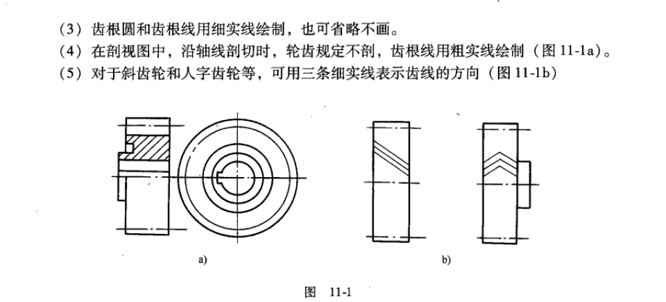 请问手绘斜齿轮零件图时候分度圆齿顶圆直径之类参数标注法面数据还是