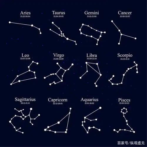 双鱼座2021年上半年运势,体会江湖险恶要低调应对!