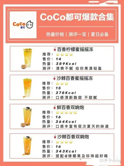 coco奶茶爆款合集