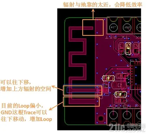 关于pcb板载2.4g天线 - 通信技术 - 中国电子网技术论坛