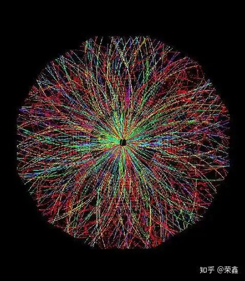 丁荣培解释核作用力的一个新模型2普朗克常数反映了质子自旋源自对应