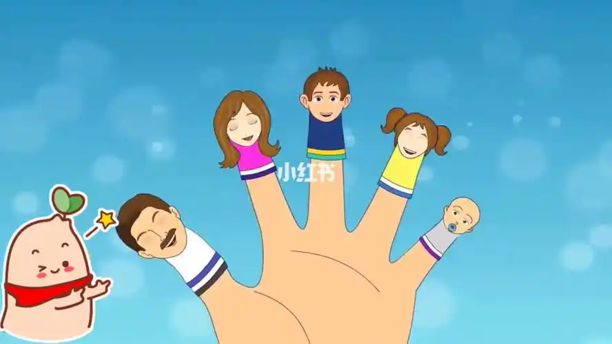 英文儿歌《finger family》超经典的一首歌,一直没有分享出来