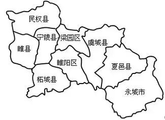 商丘自古一直是兵家必争之地和商贾云—智能组卷(涵盖高中各科精品题
