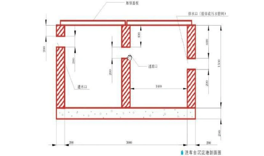 工地洗车槽(附施工图).doc