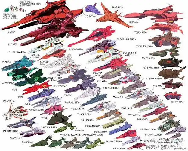 19:52:30超时空要塞系列1喜欢【战钢弹】【写实系】壮哉大战舰时代