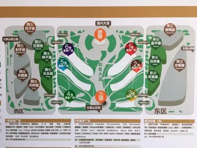 真的哪哪都不想去,又晒又热,只想被空调封印防晒怕热之日月广场海口