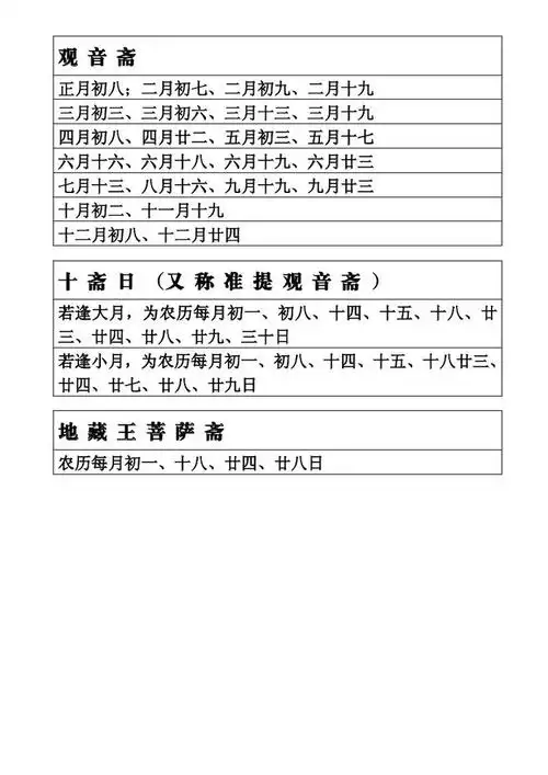 神仙菩萨生日表