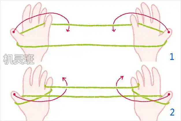 翻绳游戏单人怎么翻星星步骤图解
