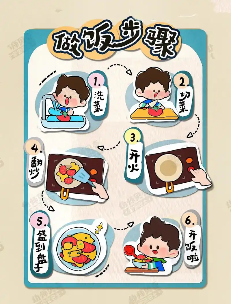 娃娃家游戏素材,电子版可打印!#环创素材 #幼儿园墙面设计 - 抖音