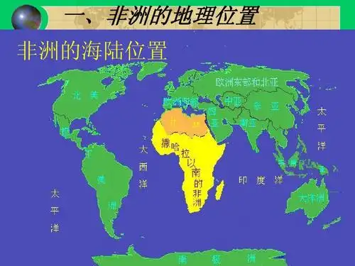 一,非洲的地理位置 非洲的海陆位置