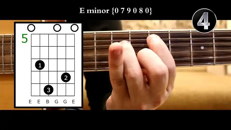 10种方法弹奏吉他em和弦