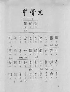 古文字研究甲骨文