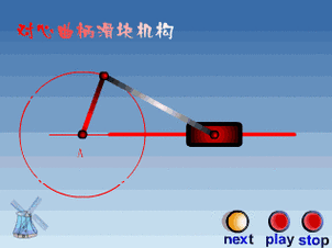 一波复杂的连杆机构动态图