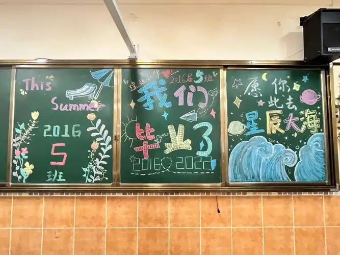 小学毕业季  #毕业季黑板报