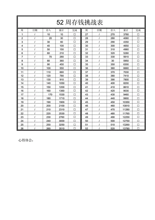 52周存钱挑战表docx1页