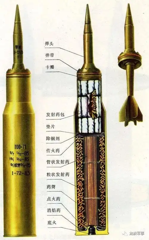 中国炮弹黑科技完美替换贫铀弹无辐射无污染