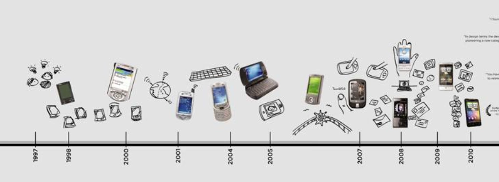 "性能之争",成为市场增长的新驱动,悉数手机发展史,手机市场的阶段性