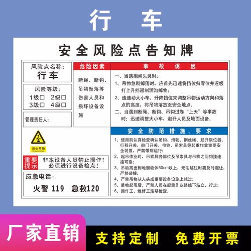 行车安全风险点告知标识牌重要提示严禁无证操作防范措施要求必须进行