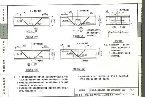 11g101-1图集中30页有关吊筋和附加箍筋的布置.