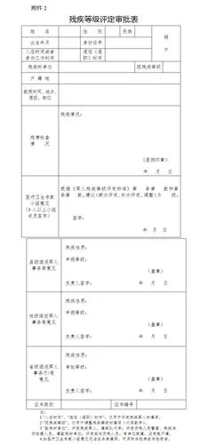 伤残人员换证补证审批表3.残疾等级评定结果告知书2.