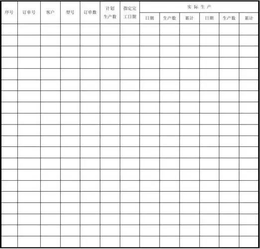 生产进度追踪表