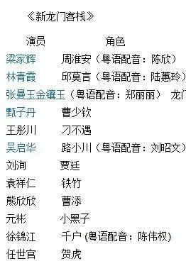 《新龙门客栈》 演员表