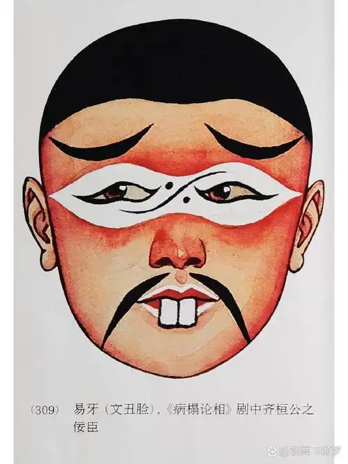 京剧脸谱～丑角脸谱式 中国传统图案纹样 丑角脸:无丑不成戏,丑角是