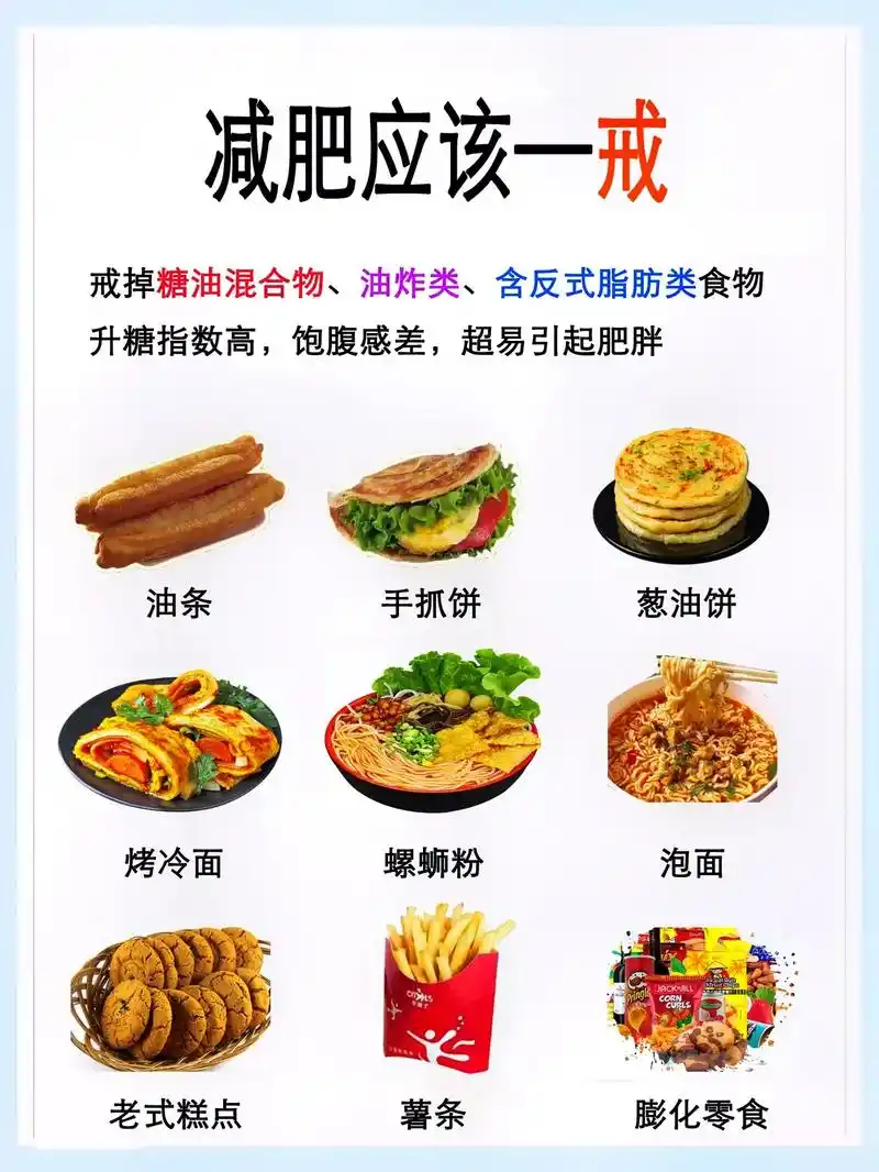 减肥这么做,才能更快更顺利!减肥戒掉这些食物,就算不做其他调 - 抖音