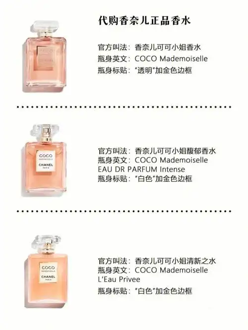 香奈儿香水系列