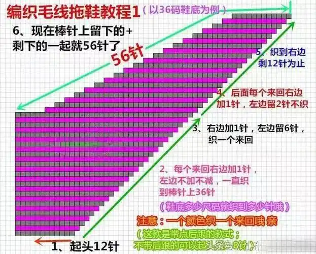 棒针织棉鞋附图文教程毛线编织棉拖鞋