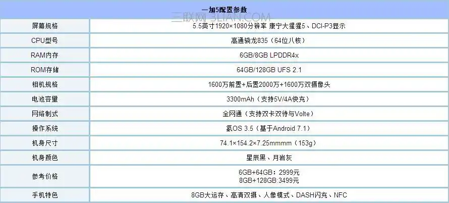一加5和vivoxplay6哪个好?区别对比详细评测