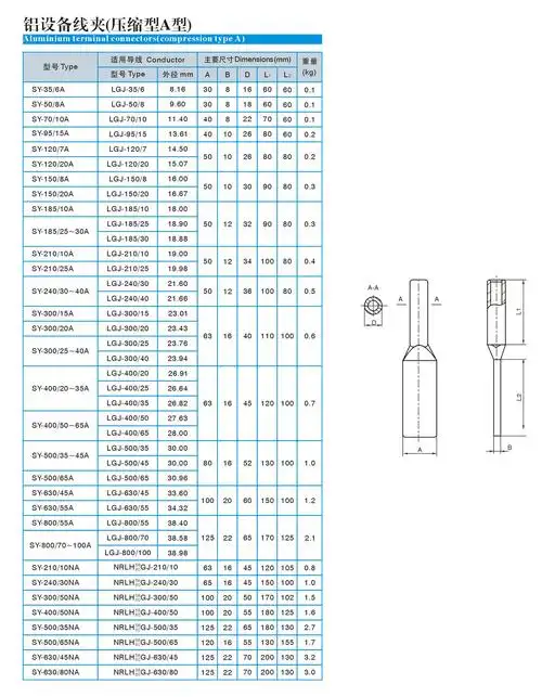 压缩型铝设备线夹sy电力金具过渡线夹 铝设备线夹0度单导线压接型