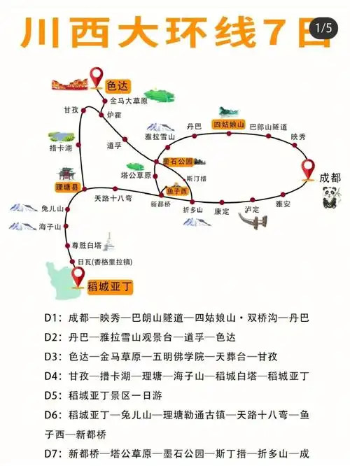 川西大环线级攻略点赞收藏