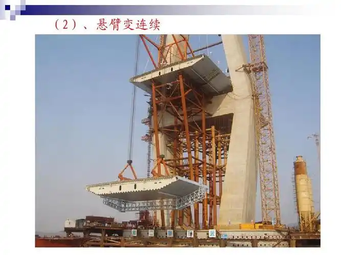 第6讲 预制节段拼装施工ppt