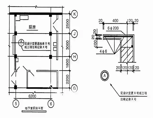 竣工验收资料不会编写?一文轻松学会