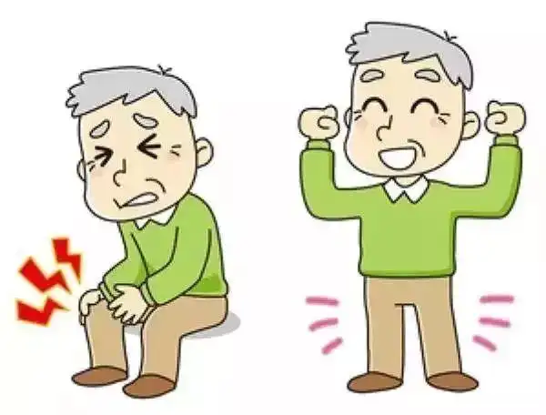 中医院外一科,膝关节置换术后小知识