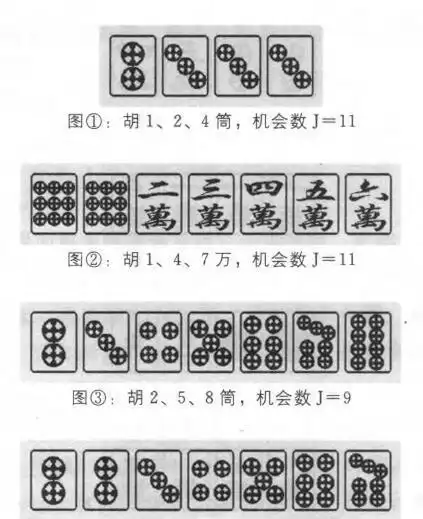 新手打麻将,怎样才能胡牌?懂得这几种听牌诀窍就够了