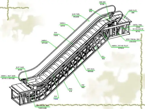自动扶梯知识培训教材.pdf-汇文网_汇文网huiwenwang.cn