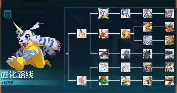 数码宝贝新世纪国际服下载-数码宝贝新世纪国际服安卓版下载 - 超好玩